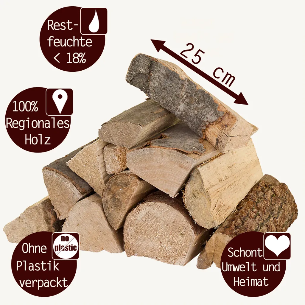 Brennholz Gemischt Kaminholz 210 kg – Bild 5