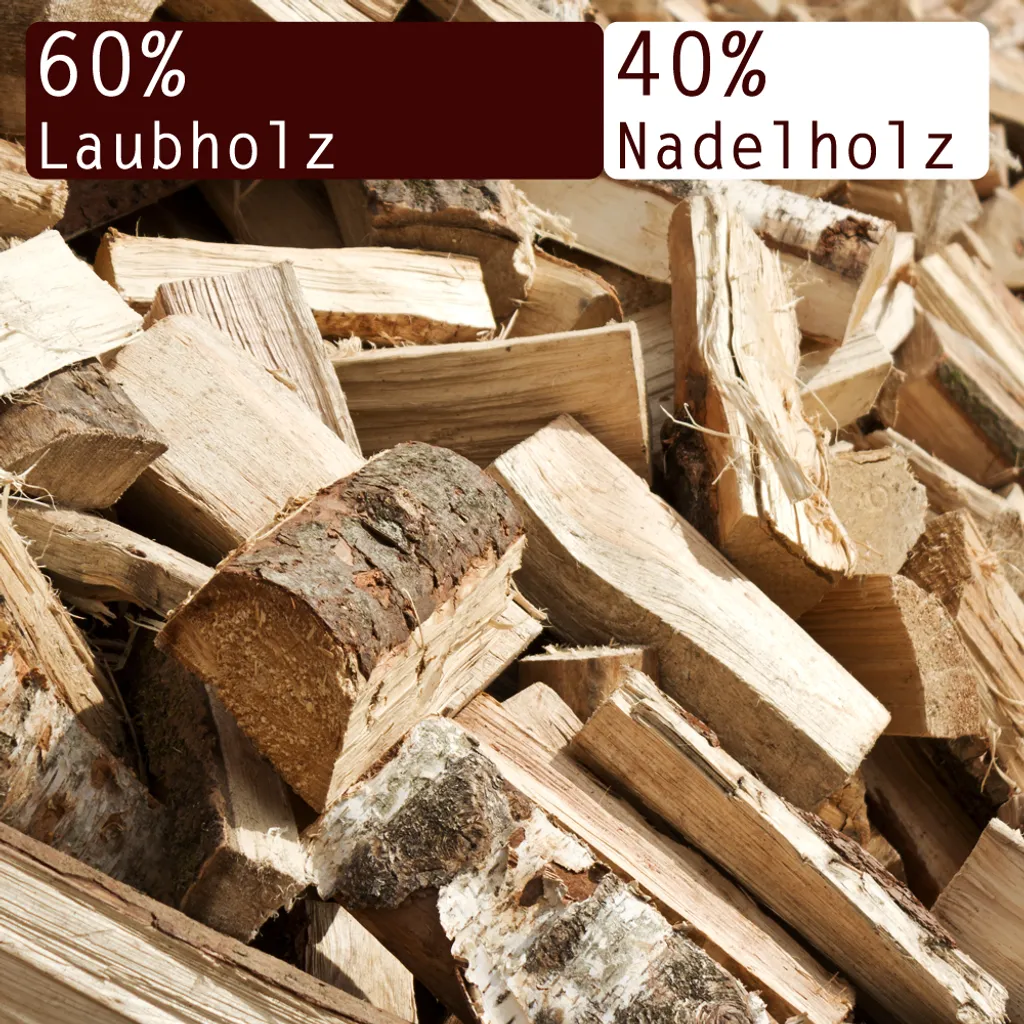 Brennholz Gemischt Kaminholz 210 kg – Bild 7
